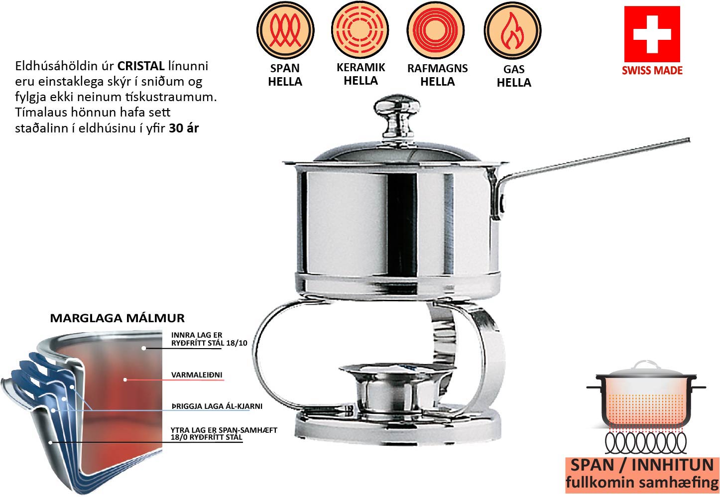 Spring  vörunr. 02-8358-0610